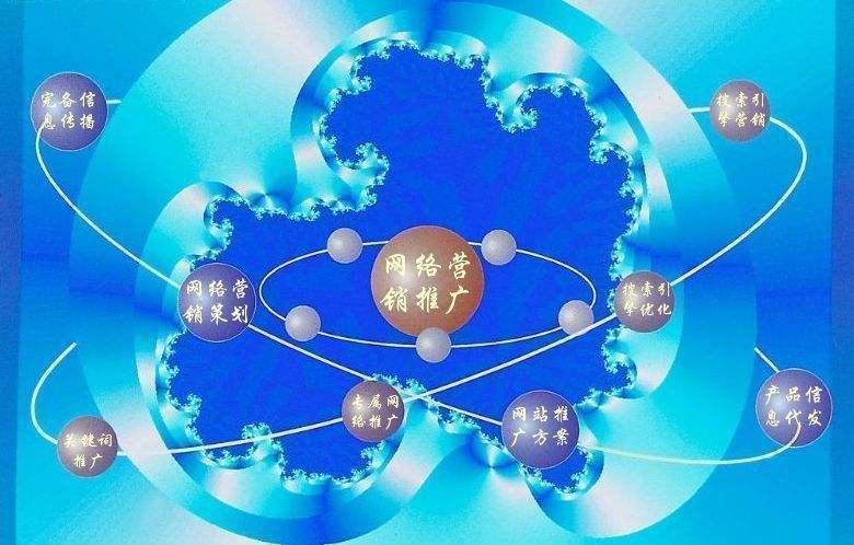 梧州新媒体运营企业需要掌握的网络推广技巧有哪些