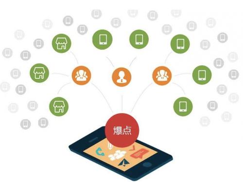 梧州为什么越来越多的企业通过软文营销来引流